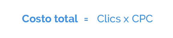 Fórmula: Costo Total = (Clics x CPC)